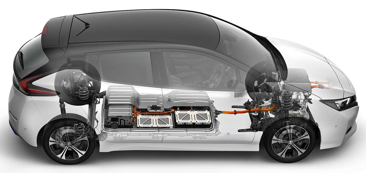 Как работает электромобиль ниссан лиф
