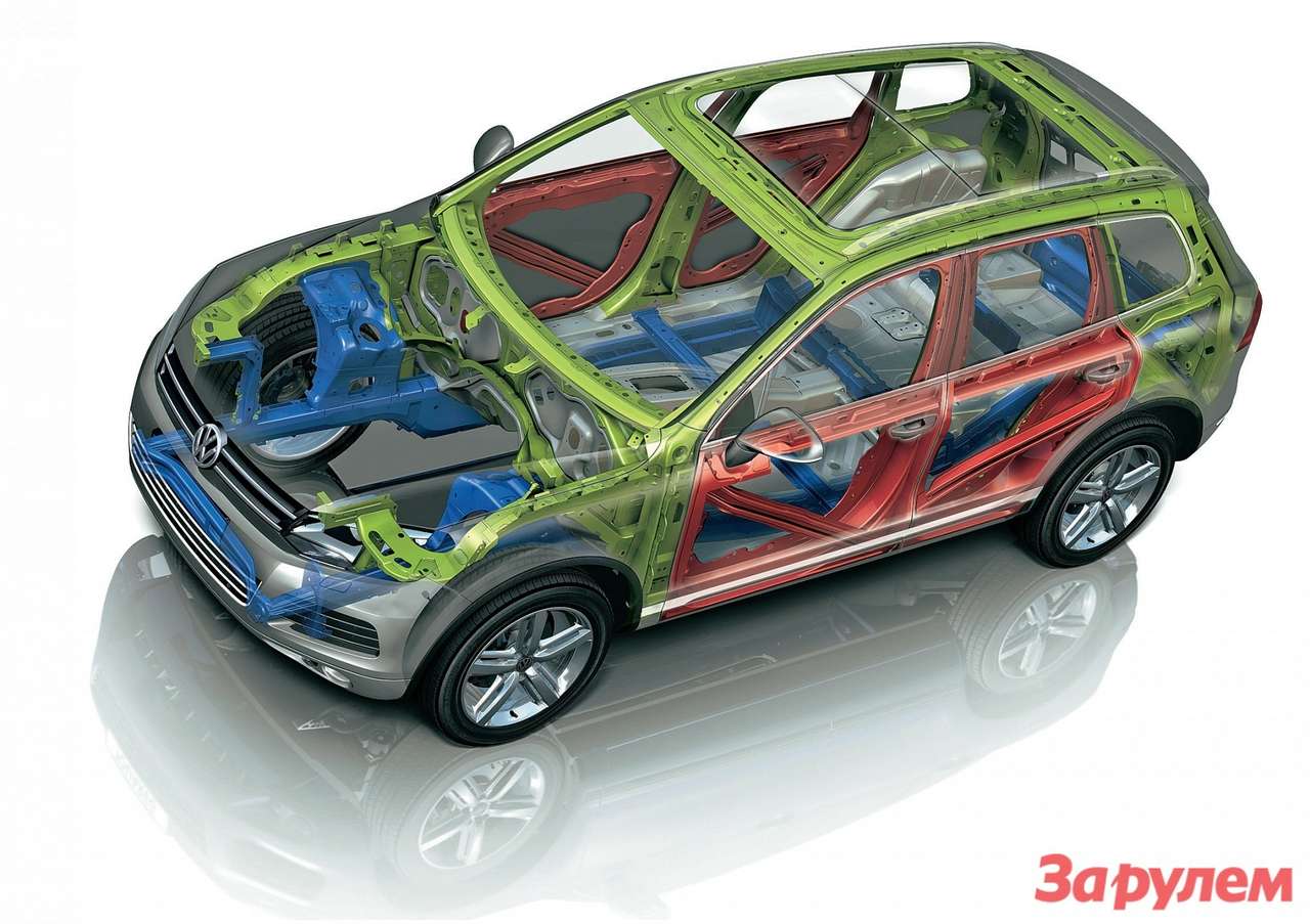 Охранные системы: школы единоборств