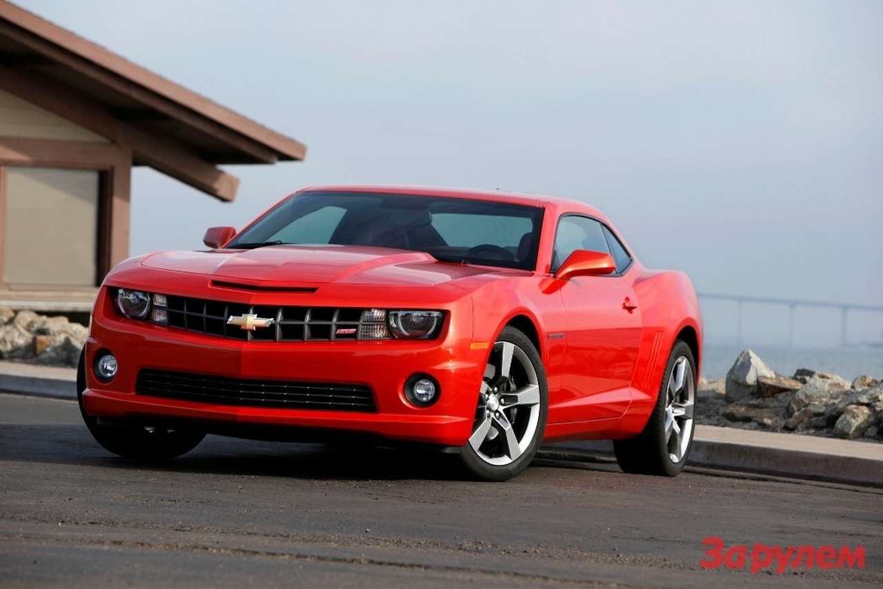 Итоги недели 26 – 30 марта