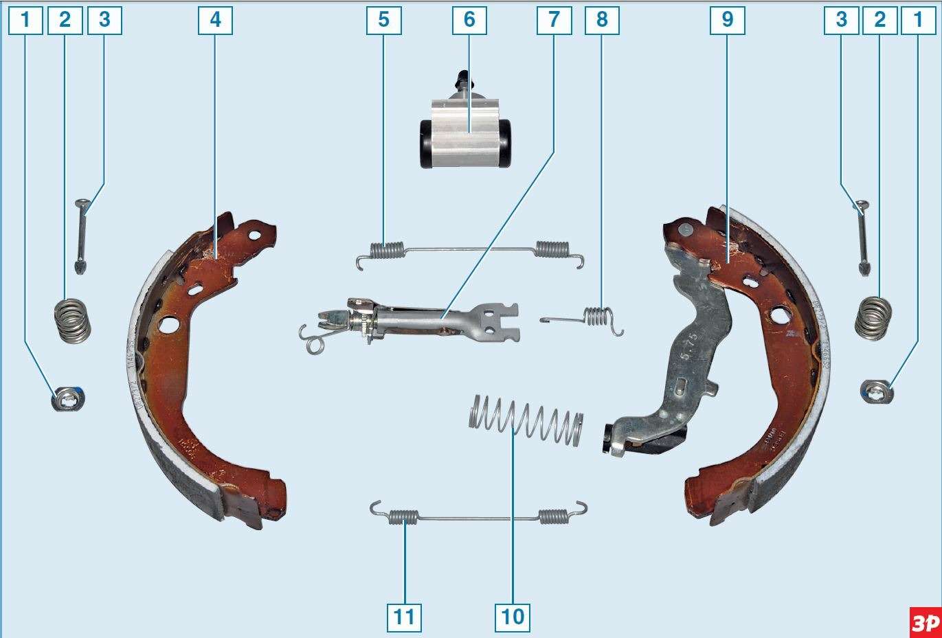 Схема задних колодок рено дастер 4х4