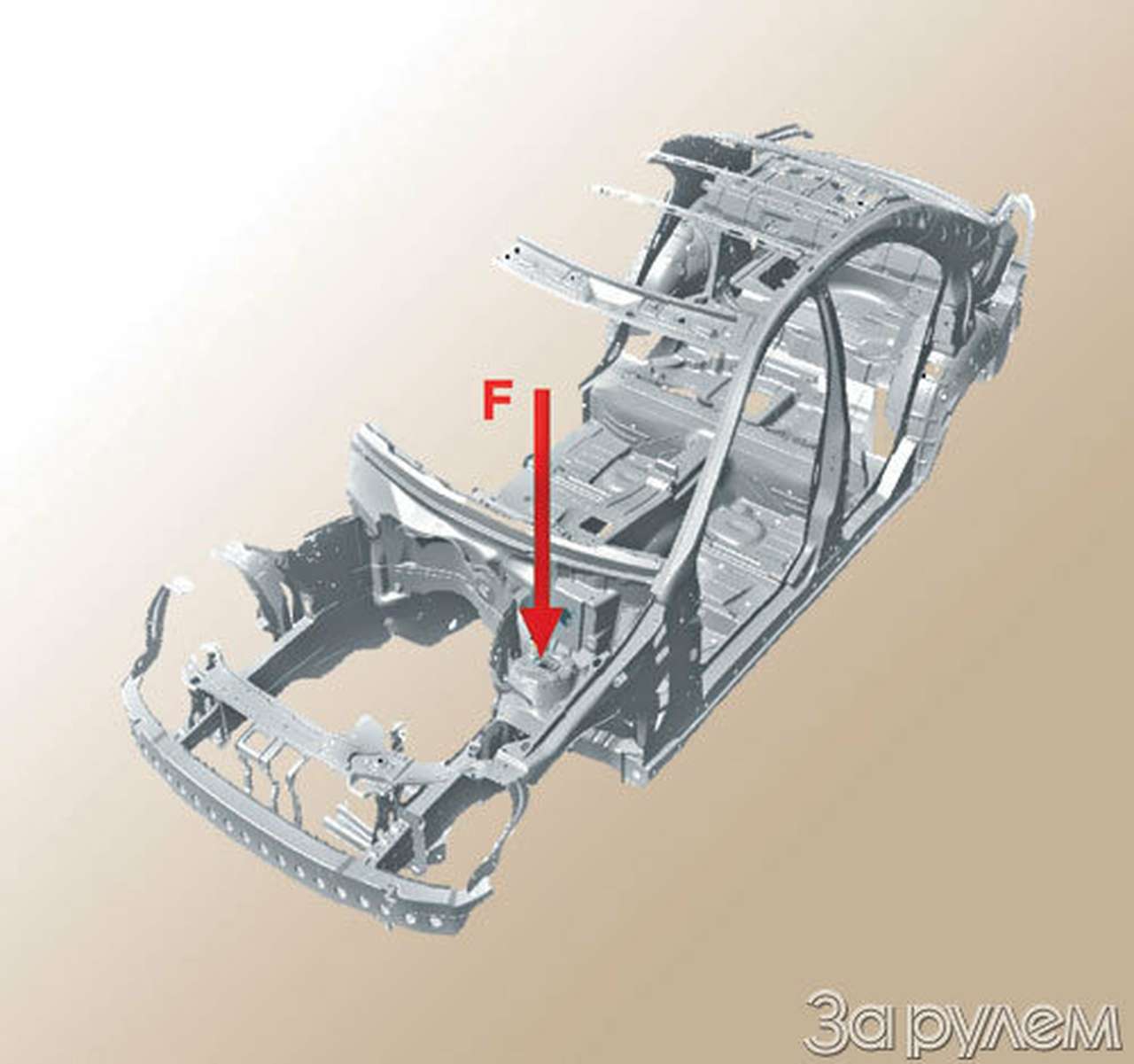 Кузов из "костей"
