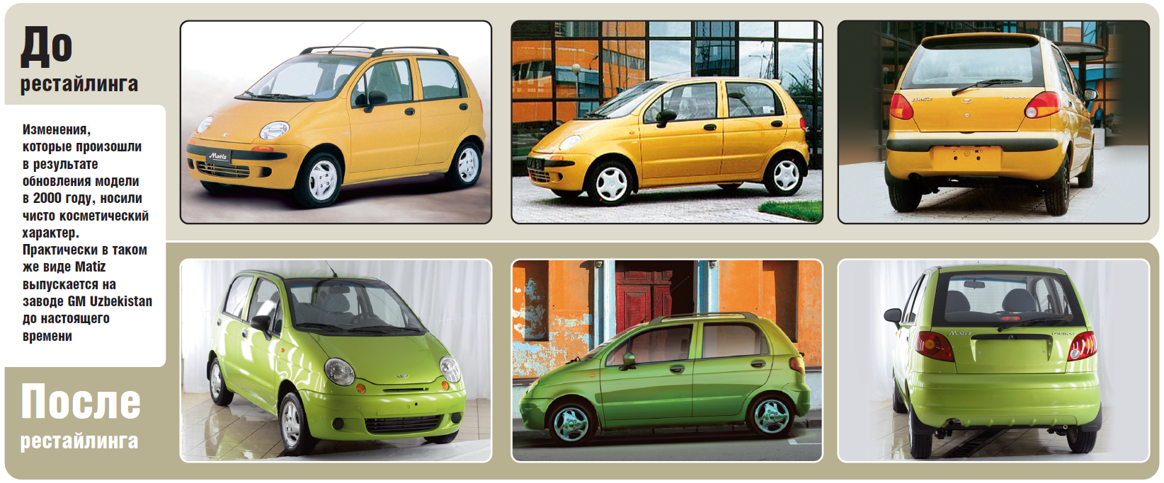 Daewoo Matiz дорестайлинг