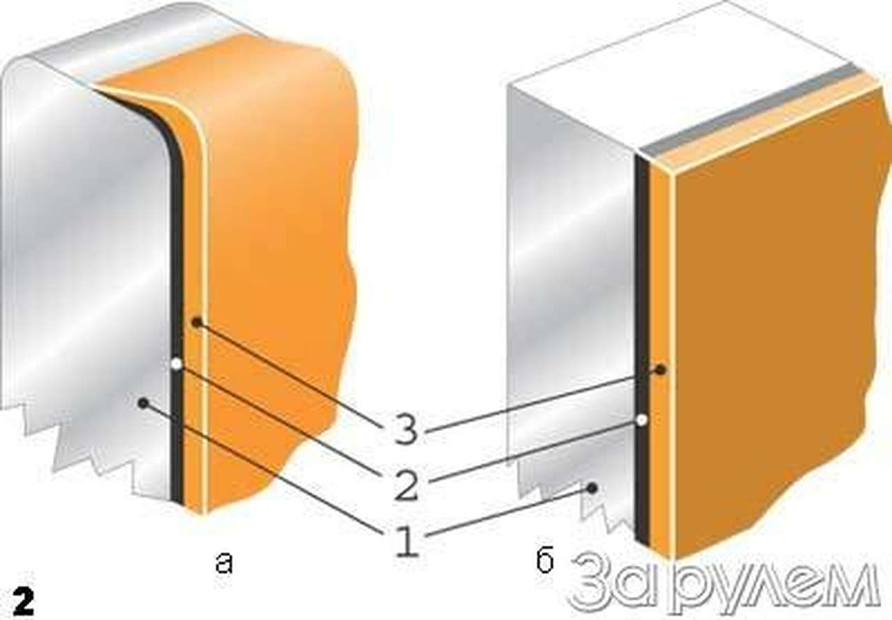 Оглянись вокруг себя!