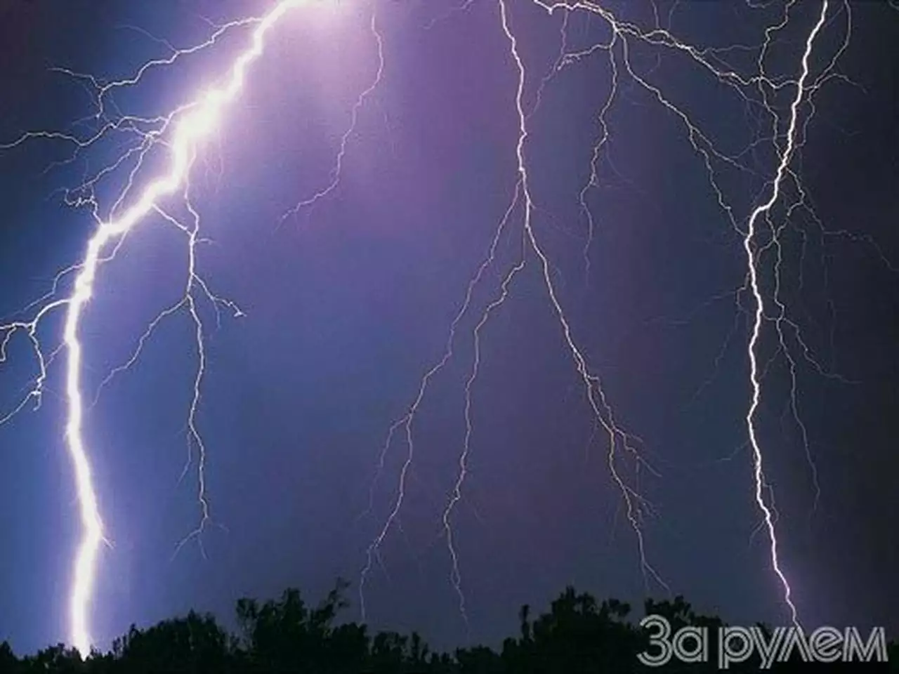 Энергетический кризис