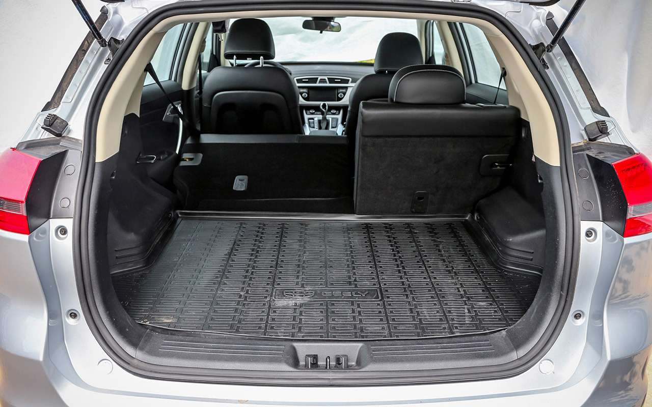 Тест-драйв Geely Atlas - Андрей Кузьмичев - LiveJournal
