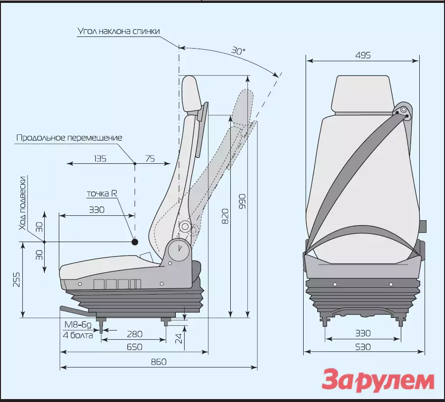 Размеры сидения. Сиденье КАМАЗ 6520 водительское. Сиденье КАМАЗ 6520 водительское схема. КАМАЗ 6520 характеристика водительского сидения. Ширина сиденья Газель 3302.