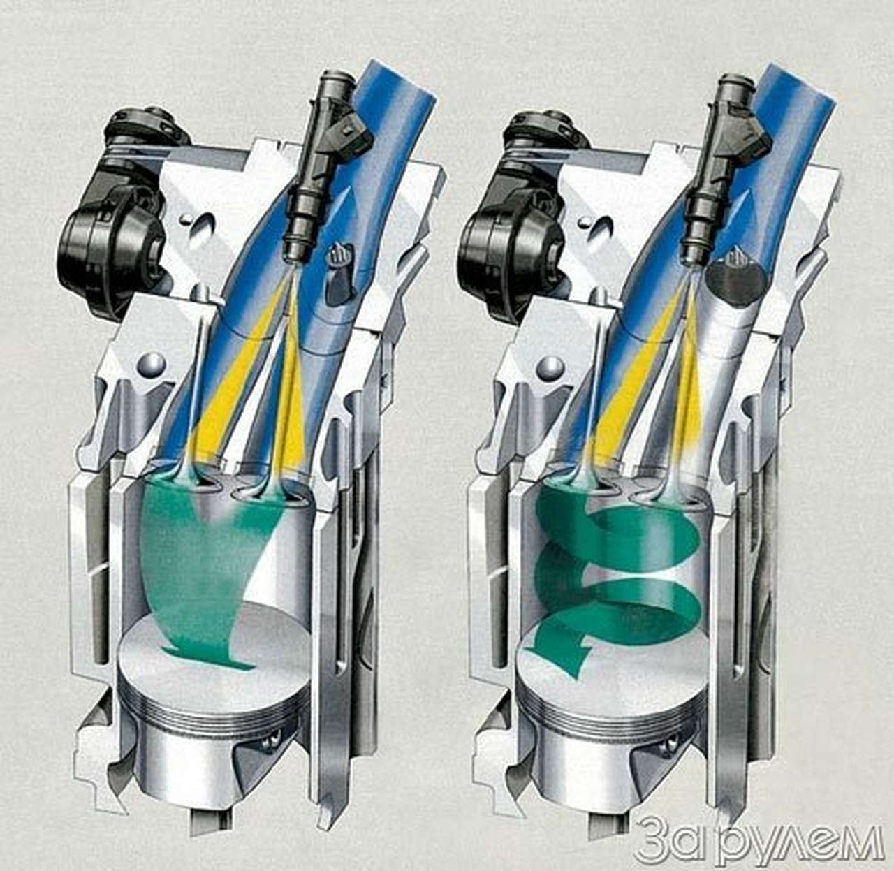 Двойной бензиновый путь