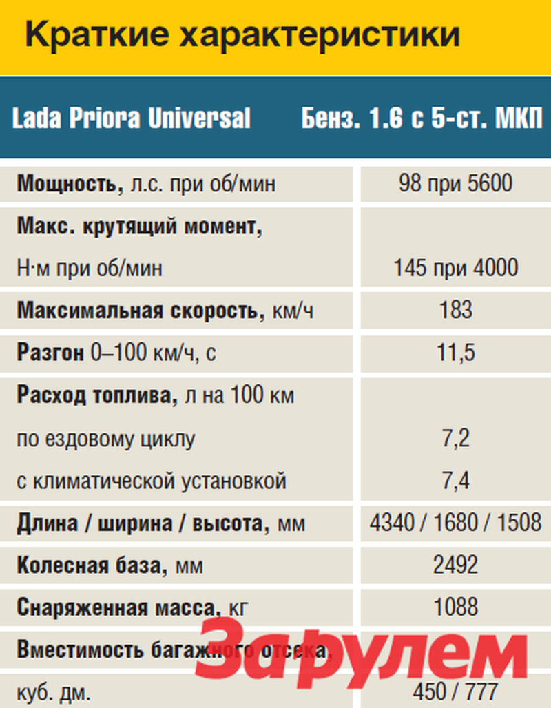 Список источников
