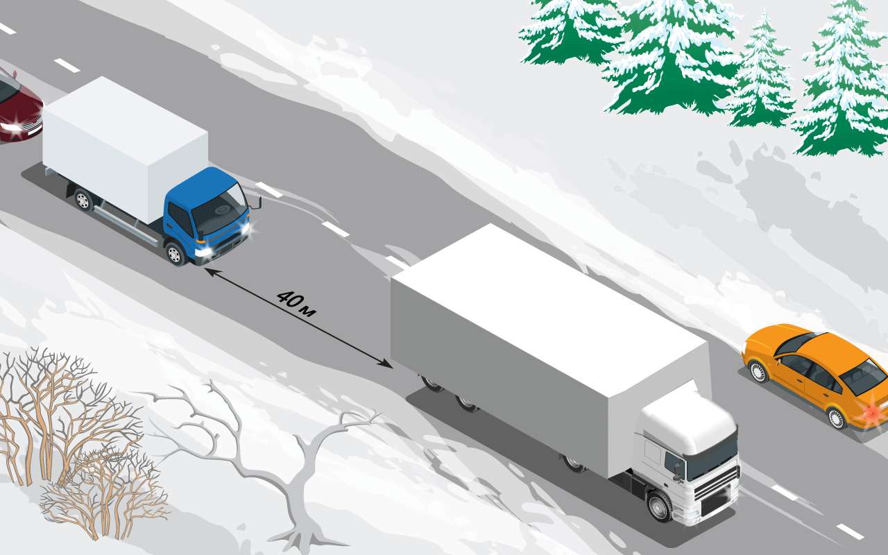 Занос или встречка: школа опытных обочечников