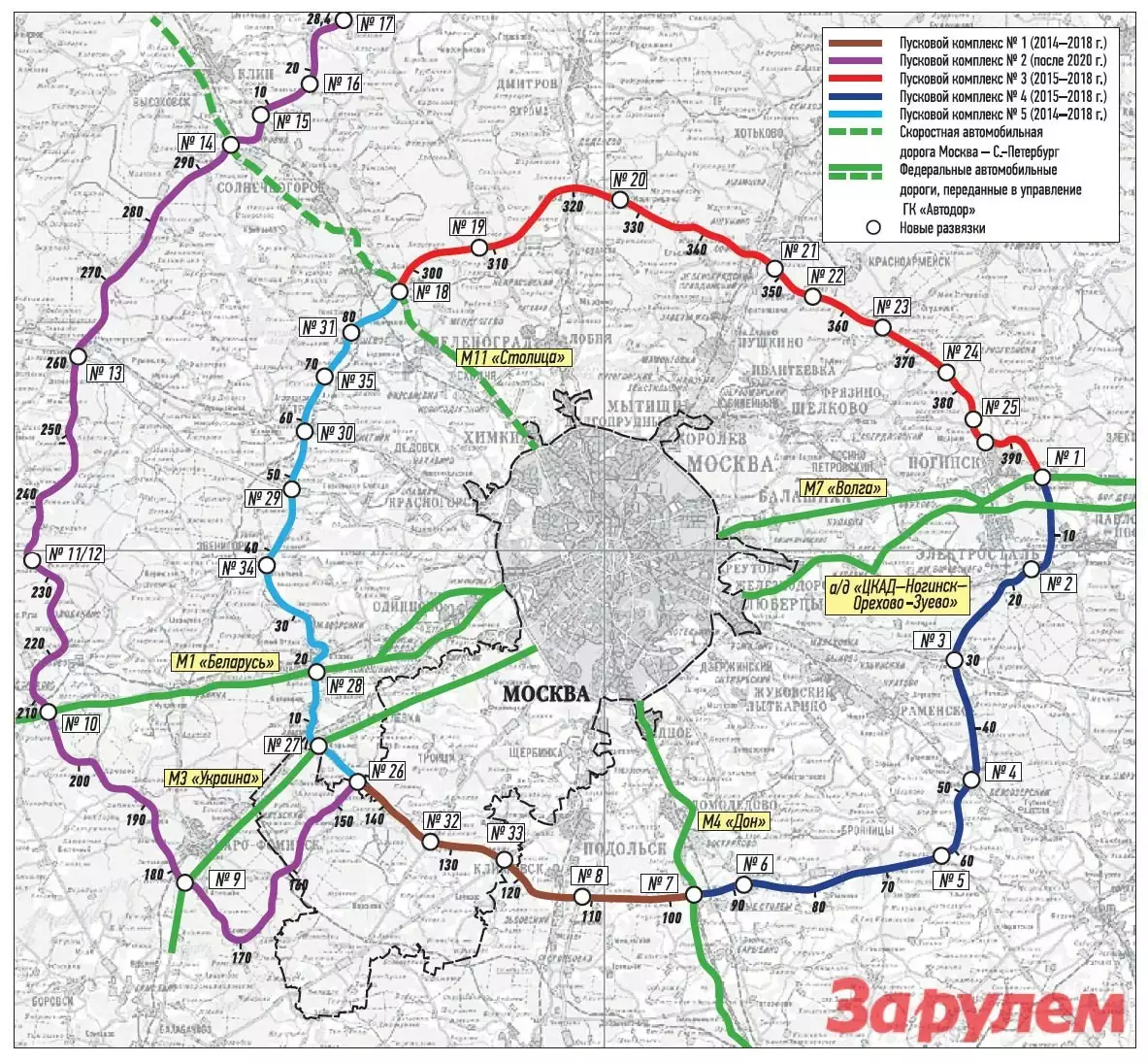 Новая кольцевая дорога в московской области схема