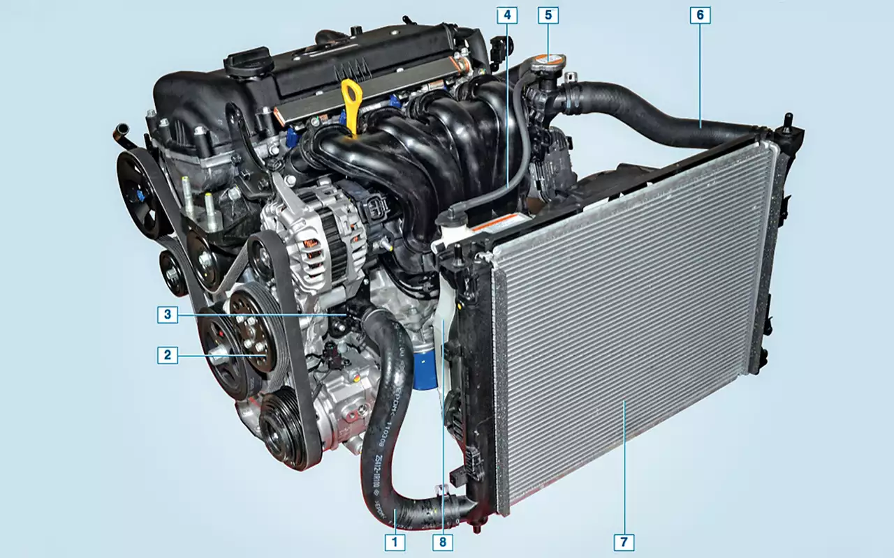 радиатор Как прокачать радиатор