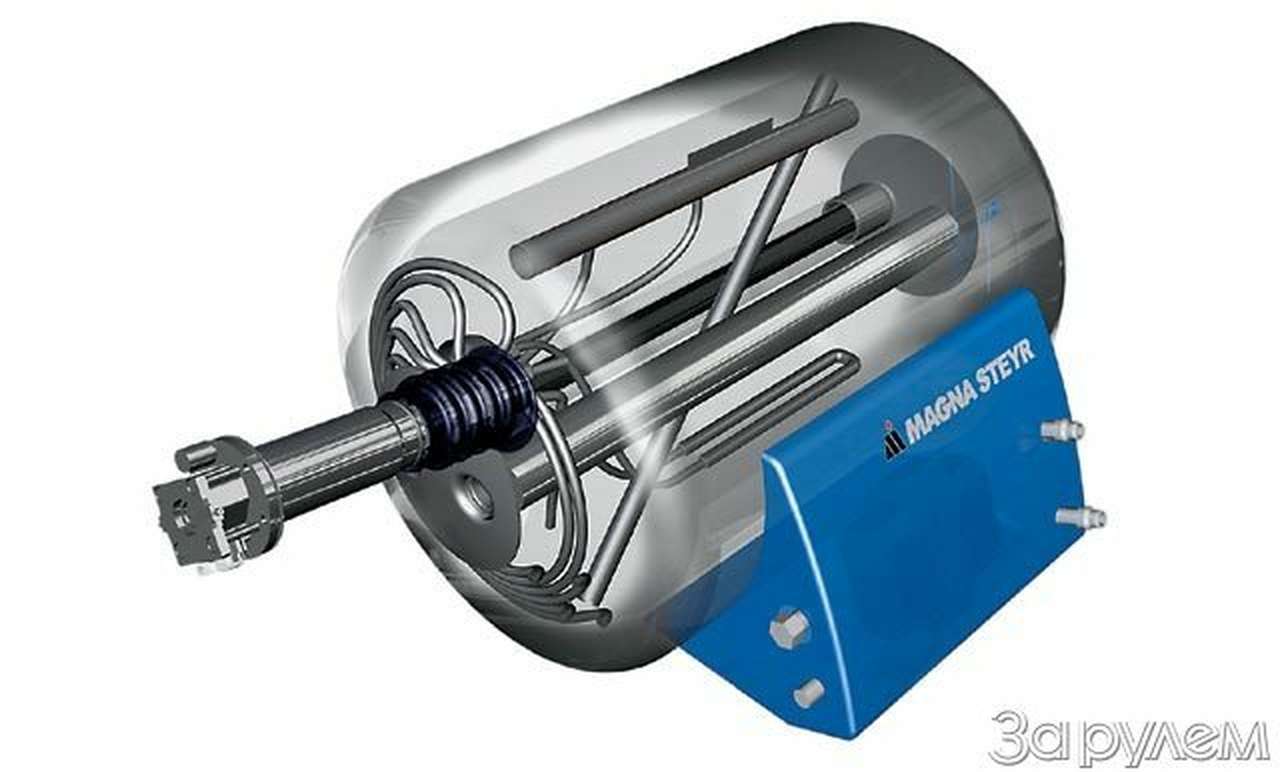 Термос вместо бензобака