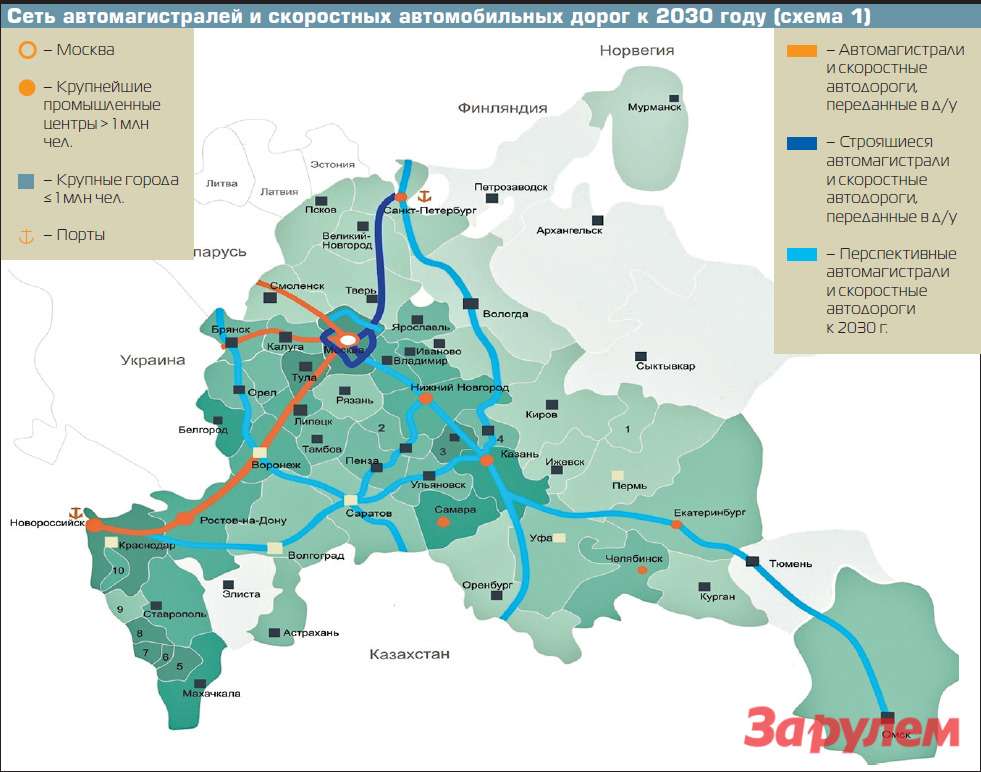 В результате развития автодорожной сети в россии