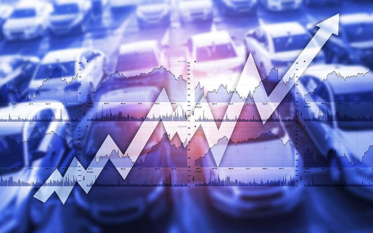 «Ценовые войны» ожидаются на авторынке России в 2025 году
