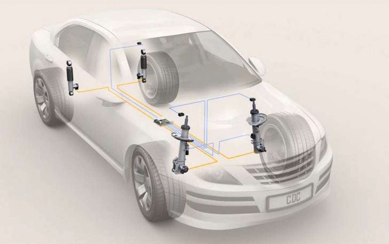 SAAB 9-5 получит активную подвеску ZF