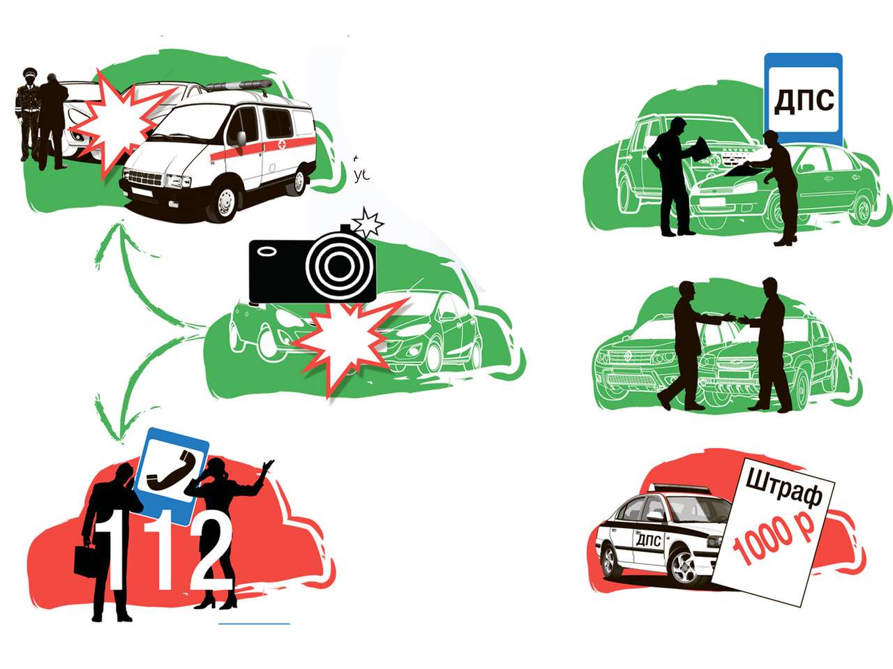 Как оформить ДТП: советы юриста