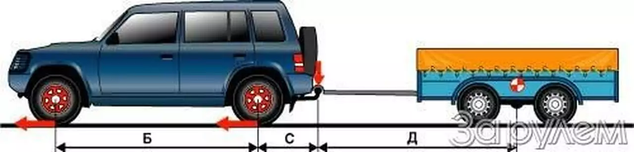 ПРИЦЕПная РЕАКЦИЯ