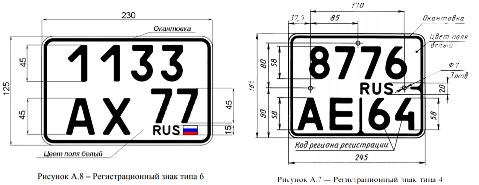 Бесплатный вертикальный номер. Размеры номерного знака мотоцикла. Гос номерной знак автомобиля размер. Габариты номерного знака автомобиля в России. Размер номерного знака на скутер.