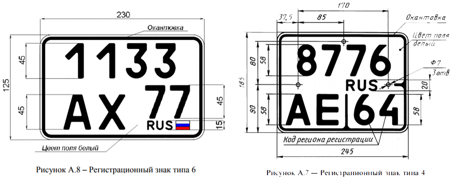 Размеры номерного знака мотоцикла. Гос номерной знак автомобиля размер. Габариты номерного знака автомобиля в России. Размер номерного знака на скутер.