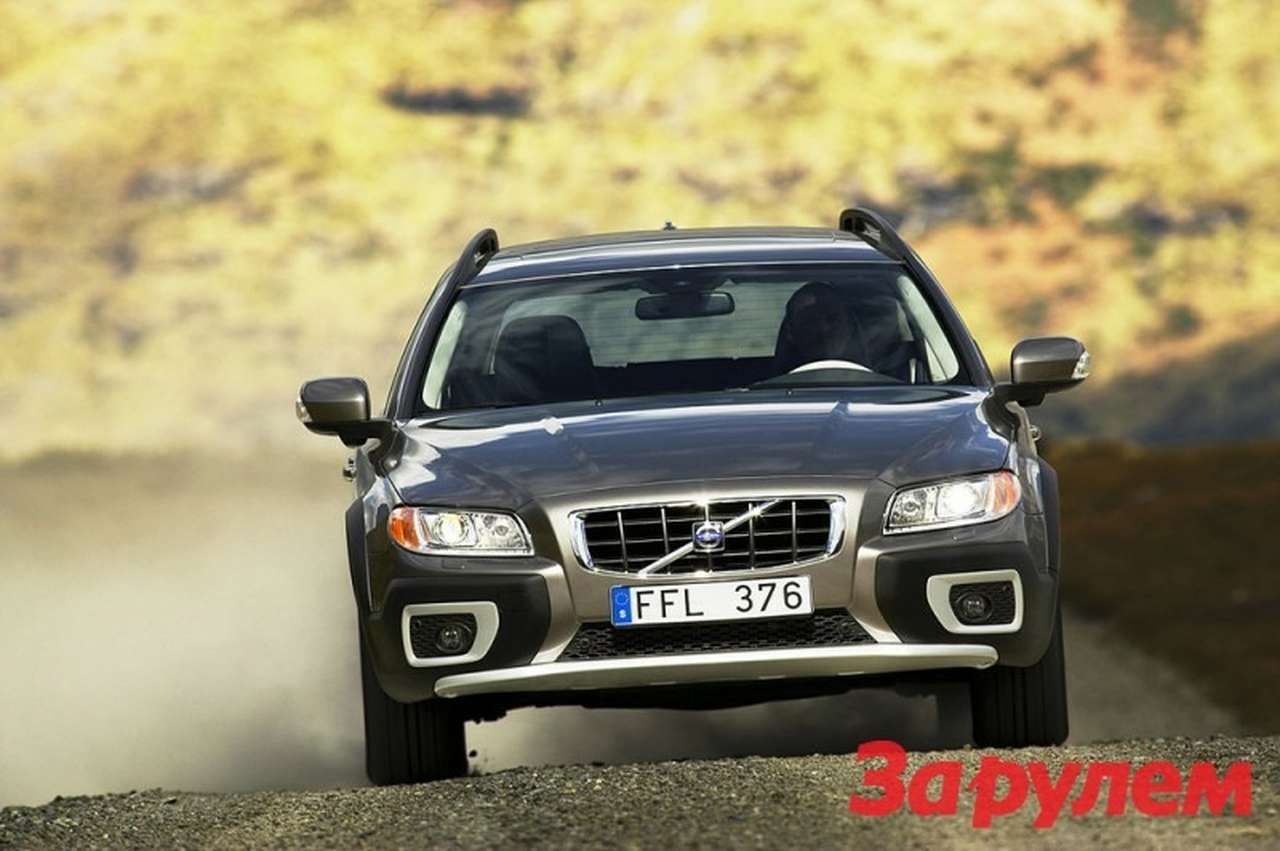 Сезонная подготовка авто