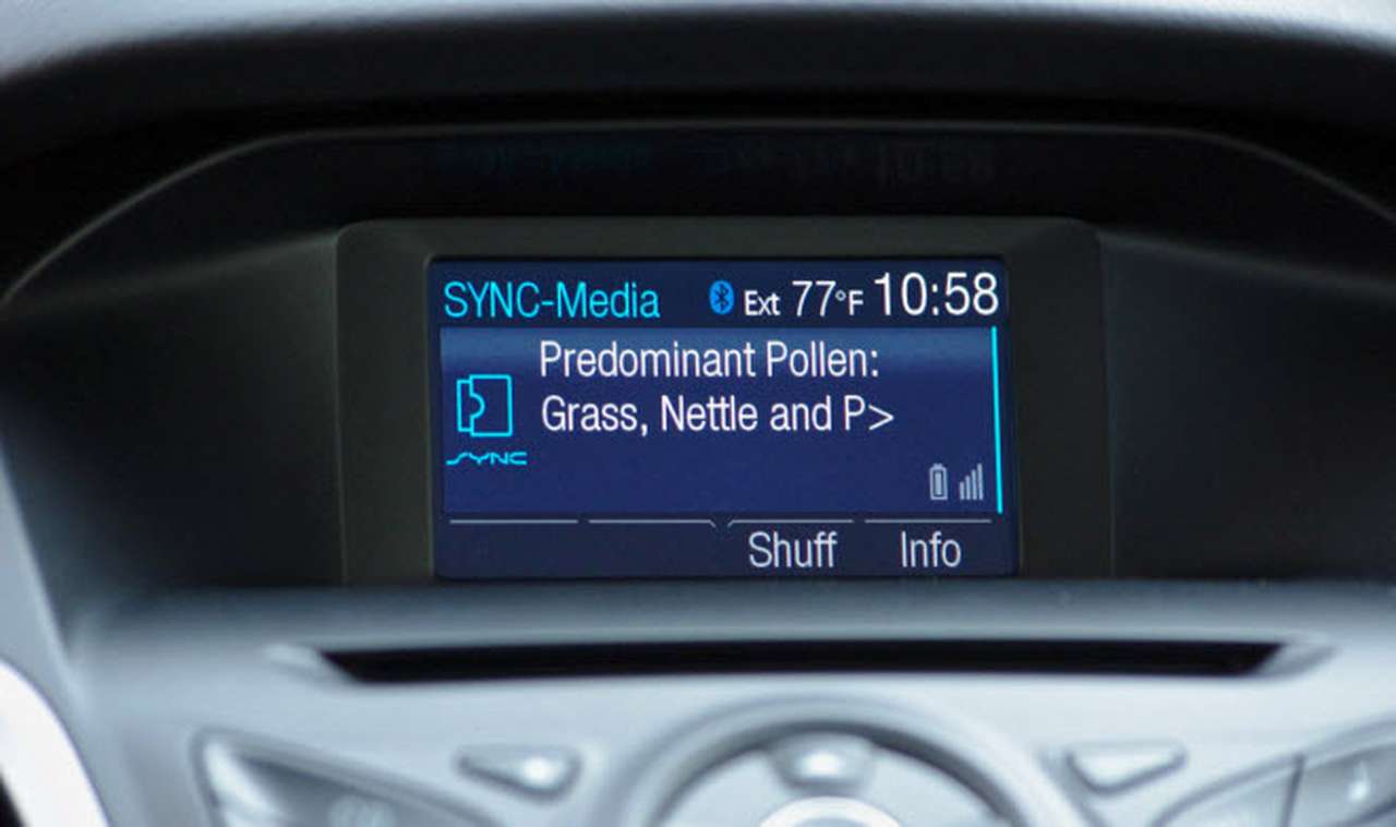 Ford превратит автомобиль в личного врача 