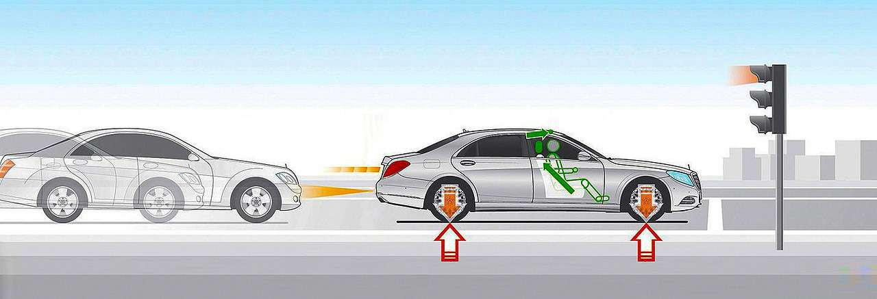 Система экстренного торможения тигуан. Функция торможения при маневрировании тигуан что это. Индикатор износа тормозных колодок шкода а5. Фольксваген тигуан настройки. Начало движения, маневрирование.
