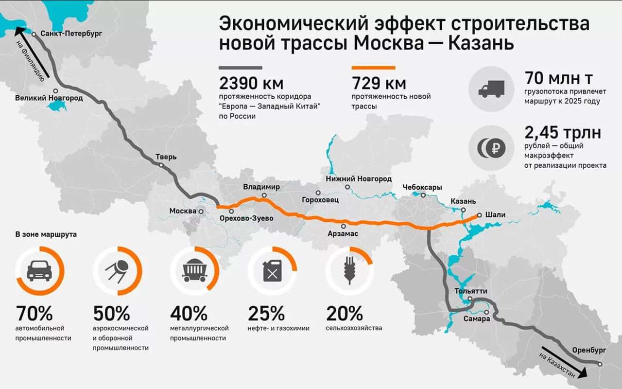 Транспортная карта казань тарифы на 2023 год