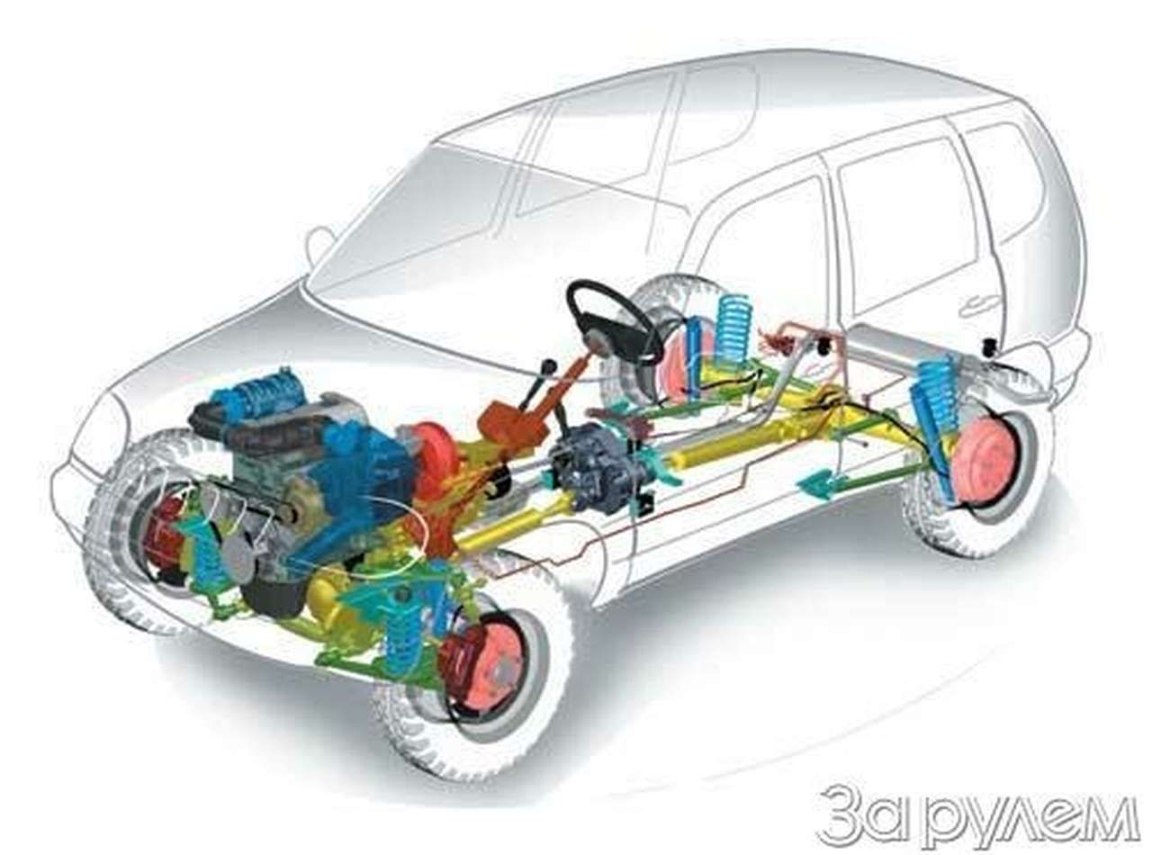 Предисловие к биографии