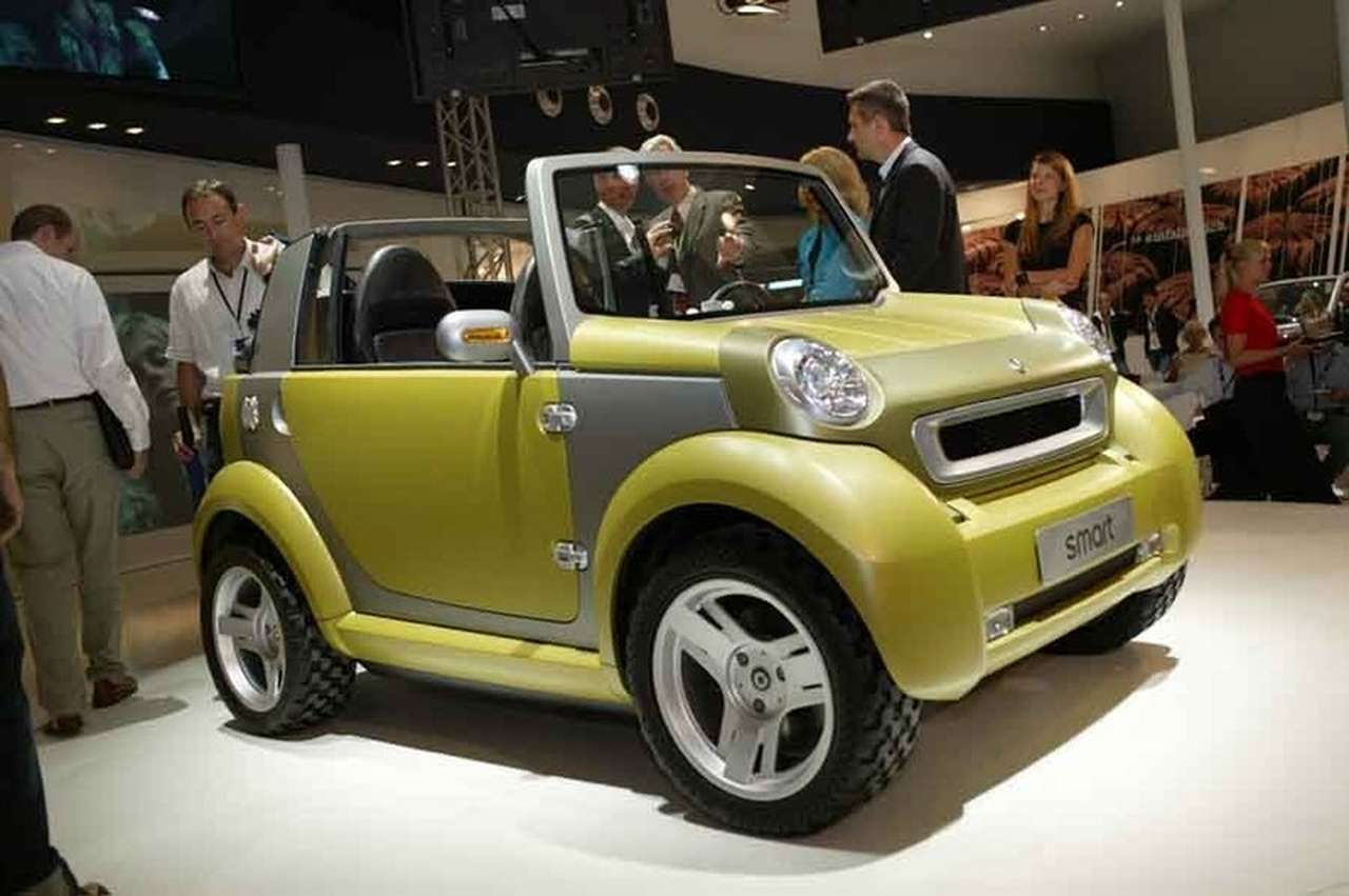 Новинки Франкфурта: Smart Crosstown