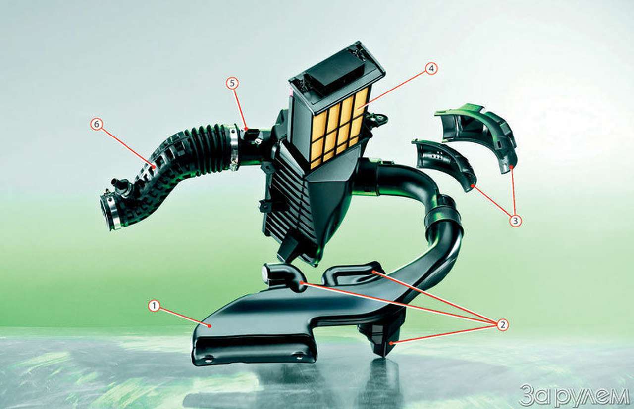 Дайте воздуха «Кашкаю»