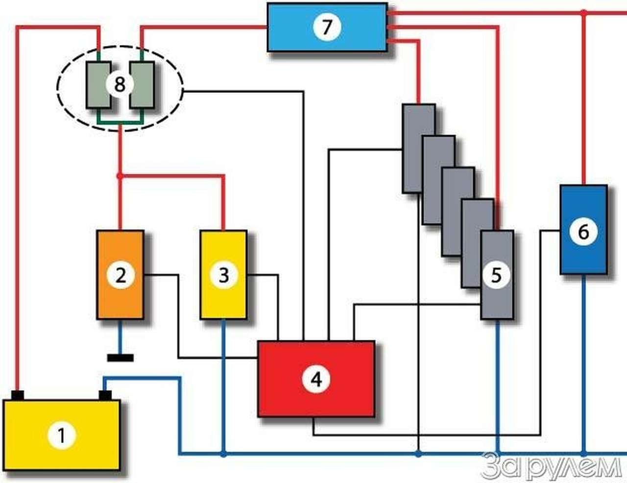 Менеджер для энергосистемы