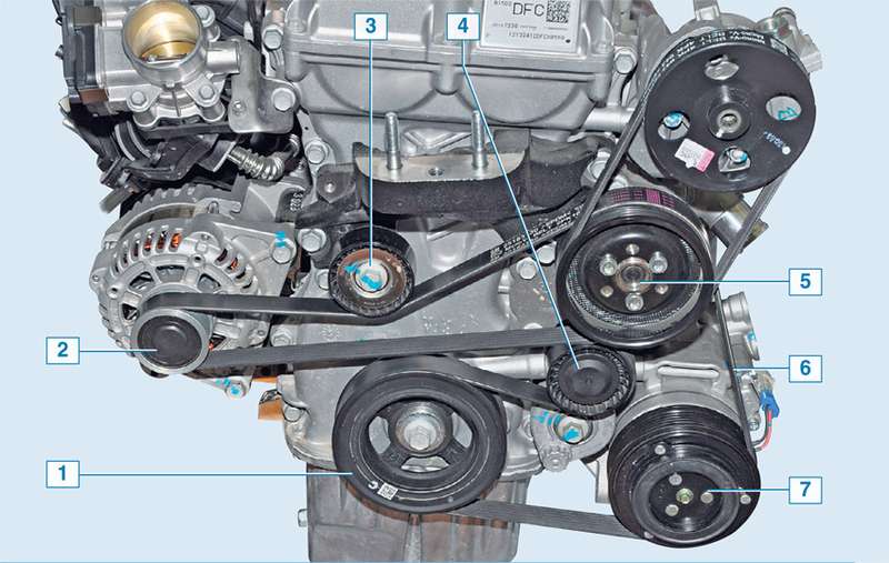 Схема ремня генератора шевроле лачетти 1 и 6