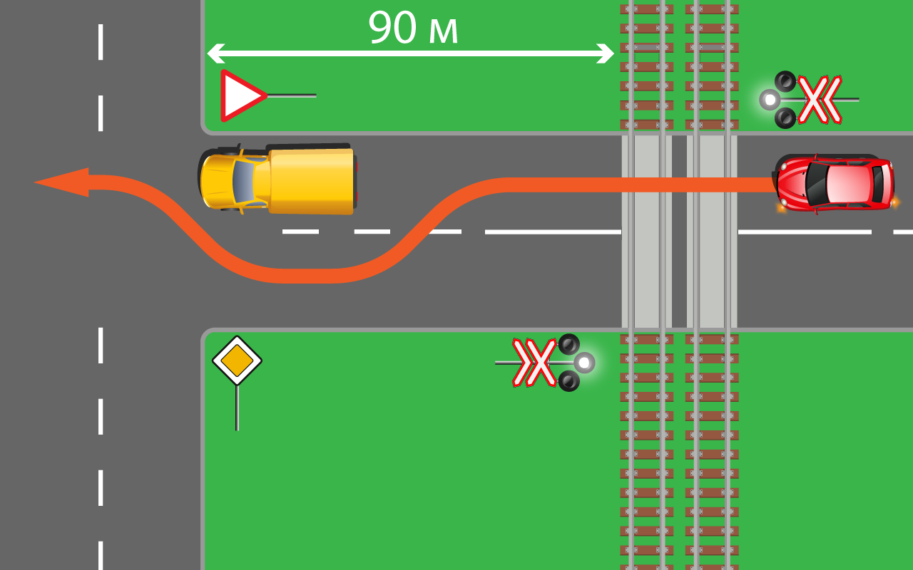 Обгон на ж/д переезде. Чем рискуем: правами или жизнью?