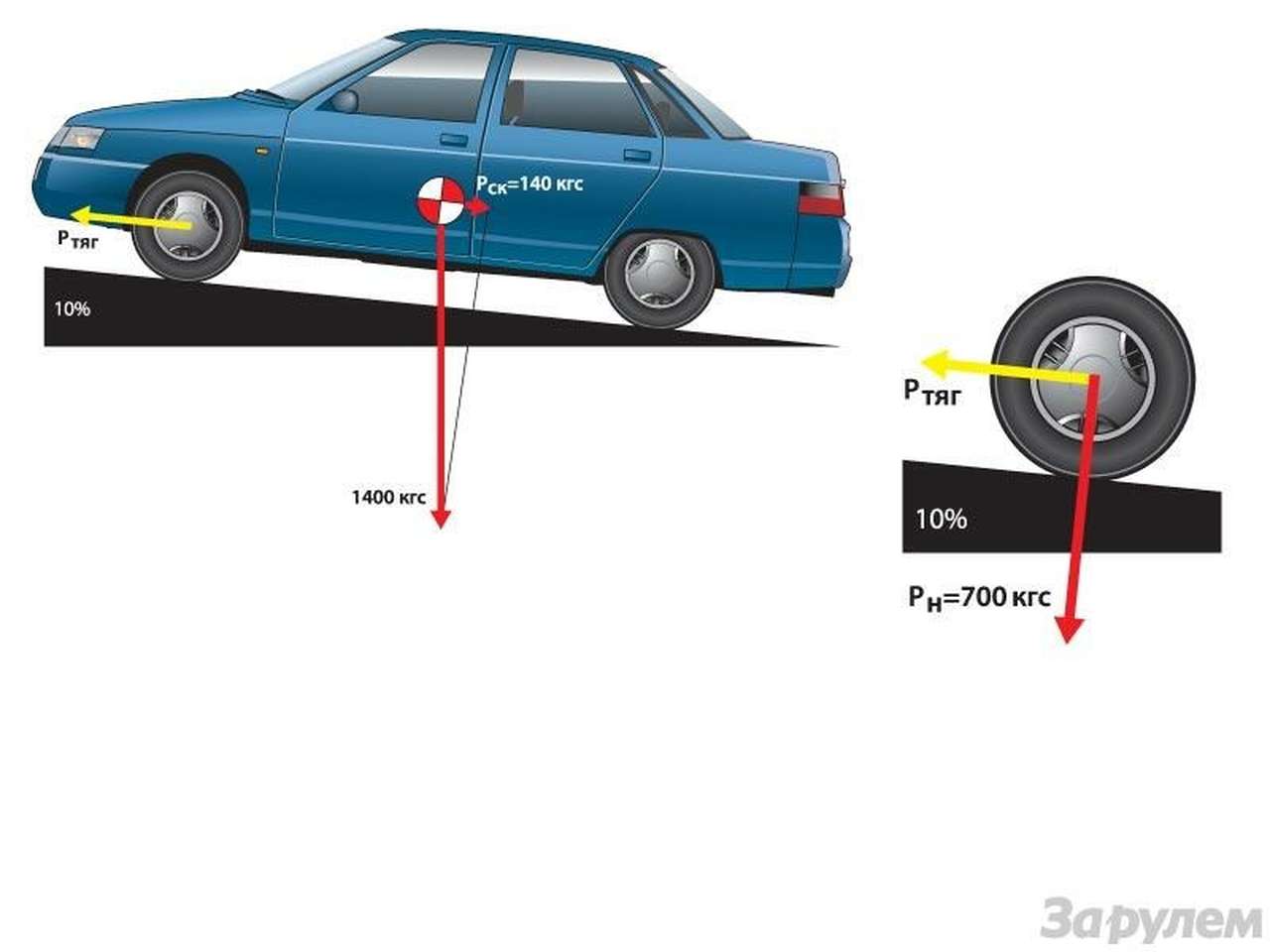 Пленник лощины