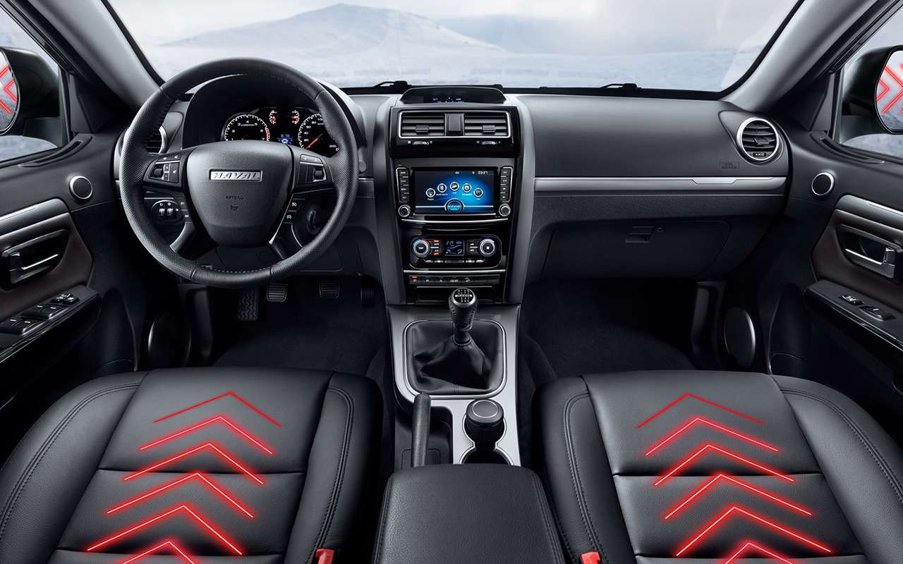 Haval h5 рейтинг безопасности