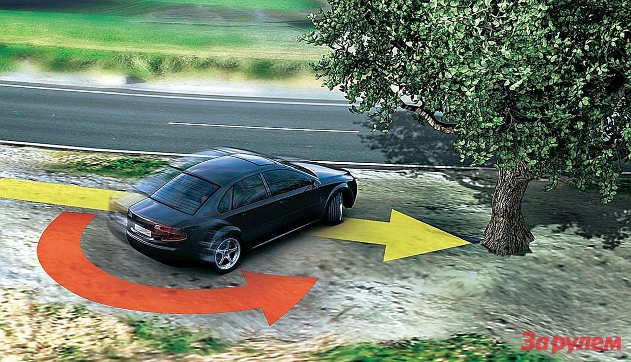 Последнее поколение систем стабилизации действует в сложной ситуации быстрее и точнее даже опытного водителя. Играя тормозами и тягой, электроника быстро исправит ошибку, допущенную человеком, и вернет автомобиль на нужную траекторию.
