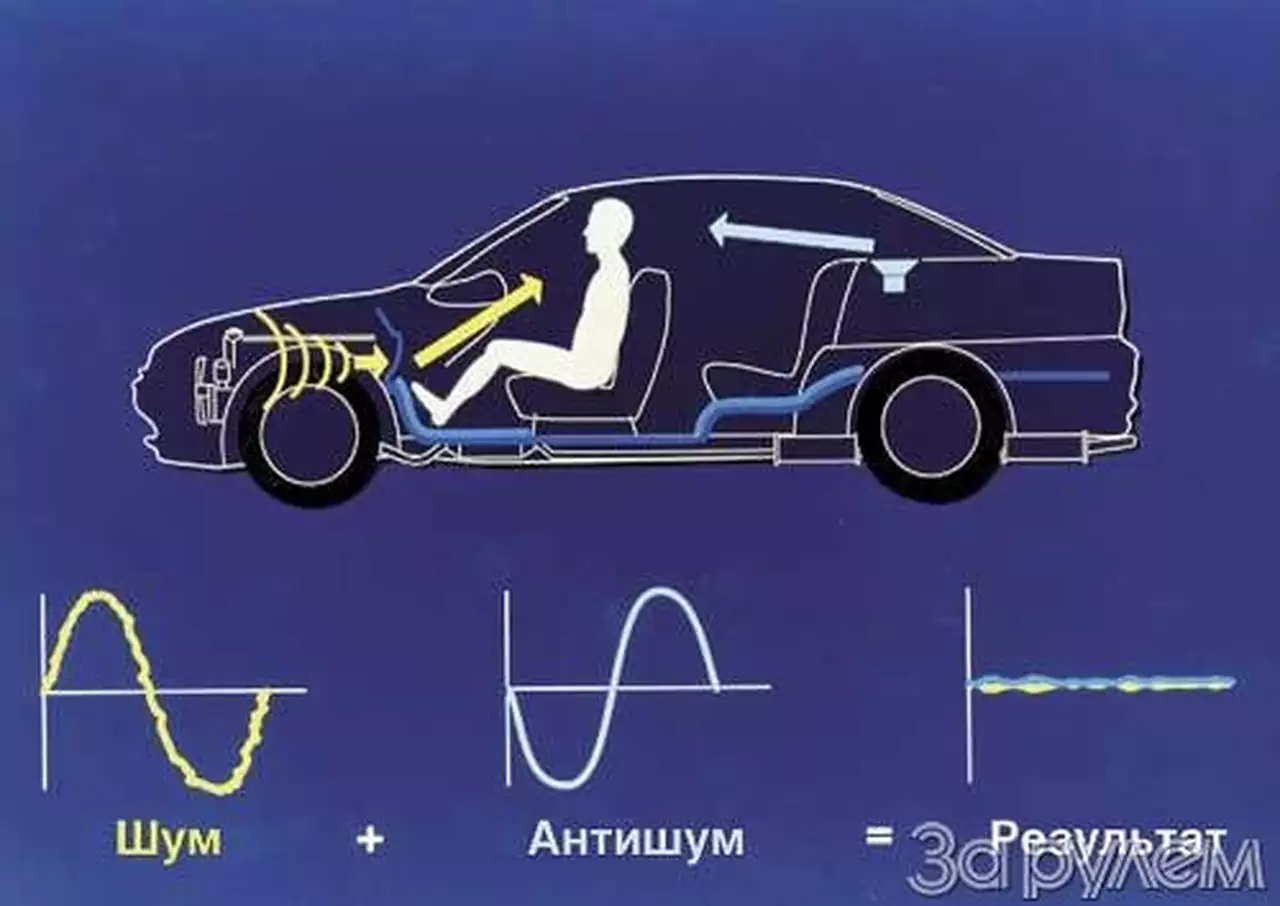 Духовые, потише!