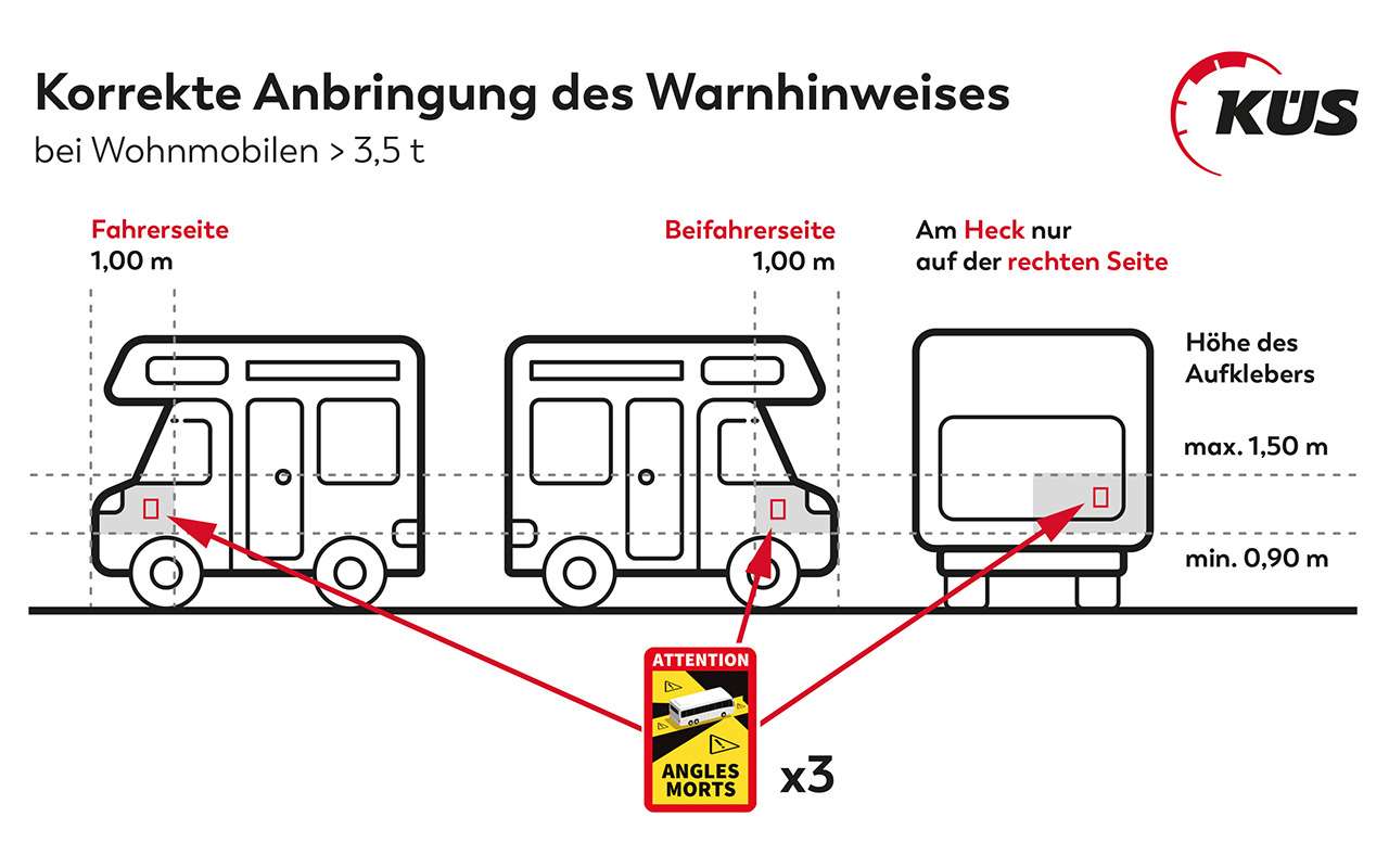Наклейка «слепая зона» становится обязательной