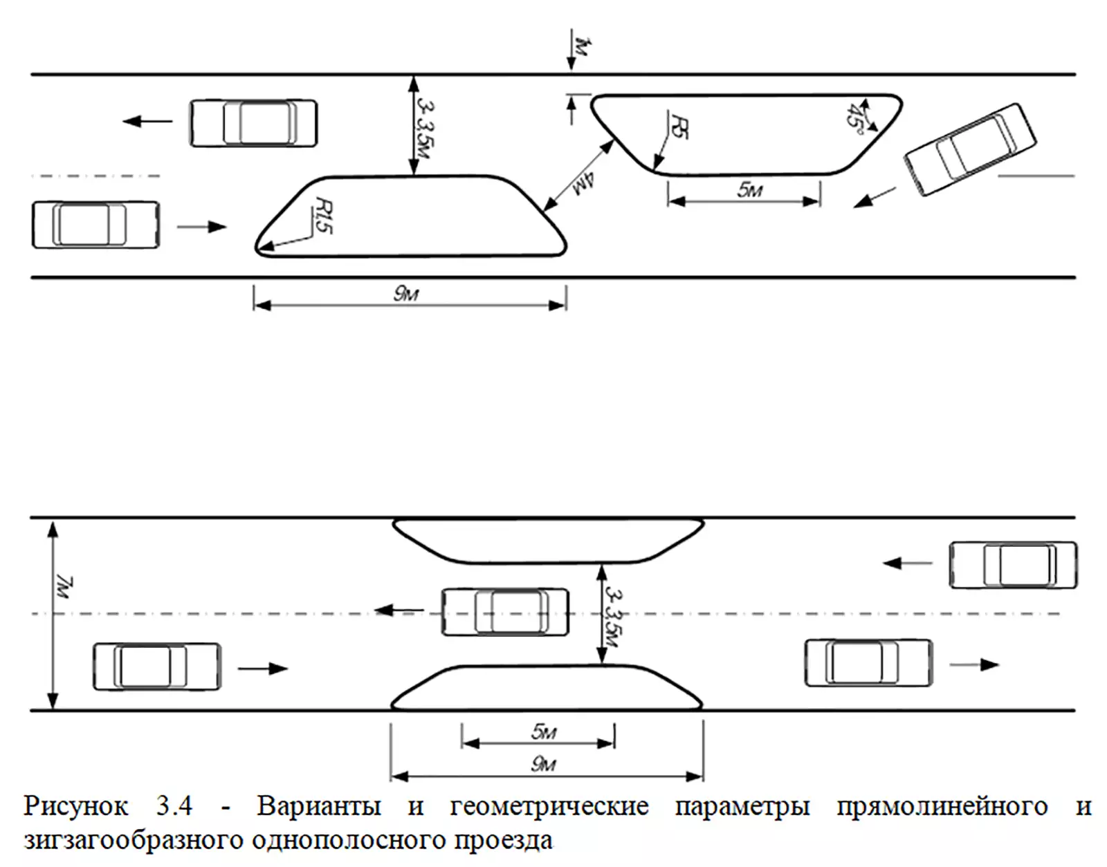 Приказ минтранса 31 типовая схема