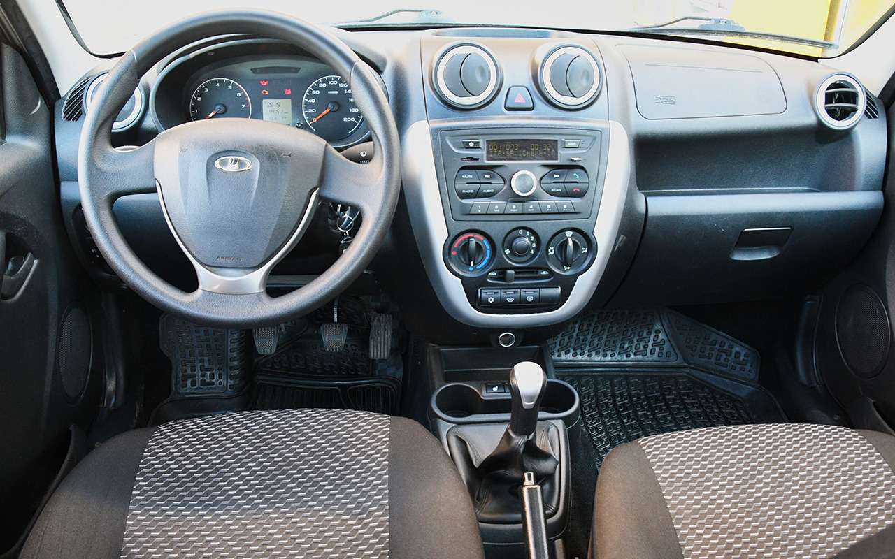 Что означает gsi 0 в гранте
