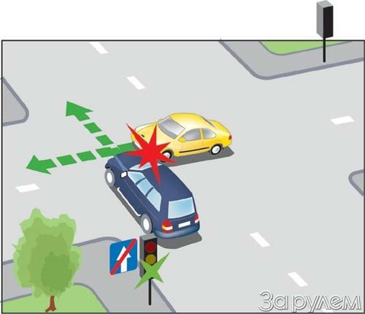 Загорелся "зеленый"