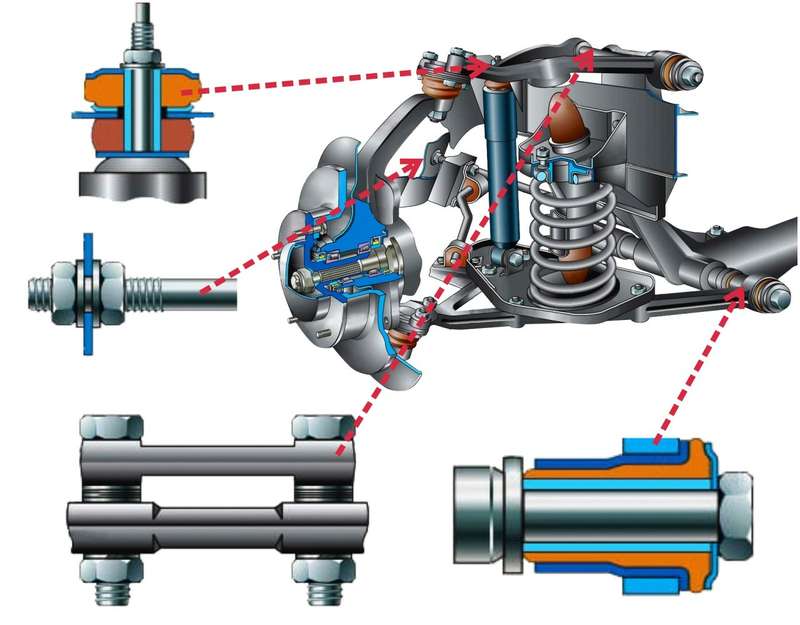 Передняя подвеска ВАЗ 2131 Нива схема