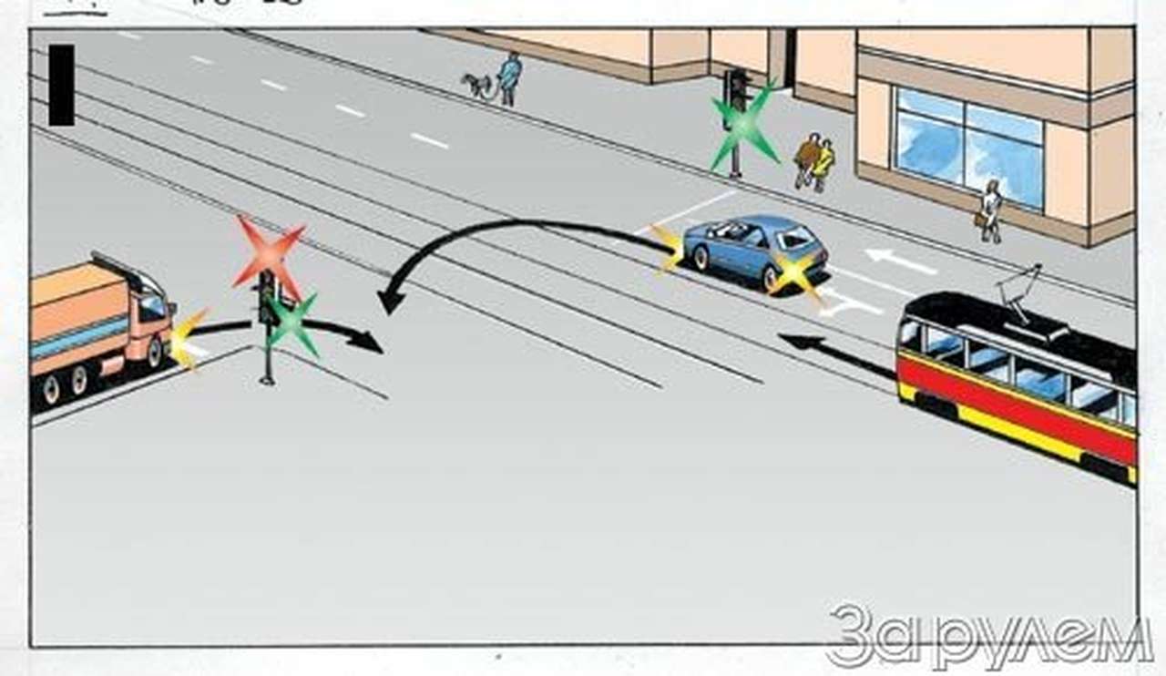 Экзамен на дому