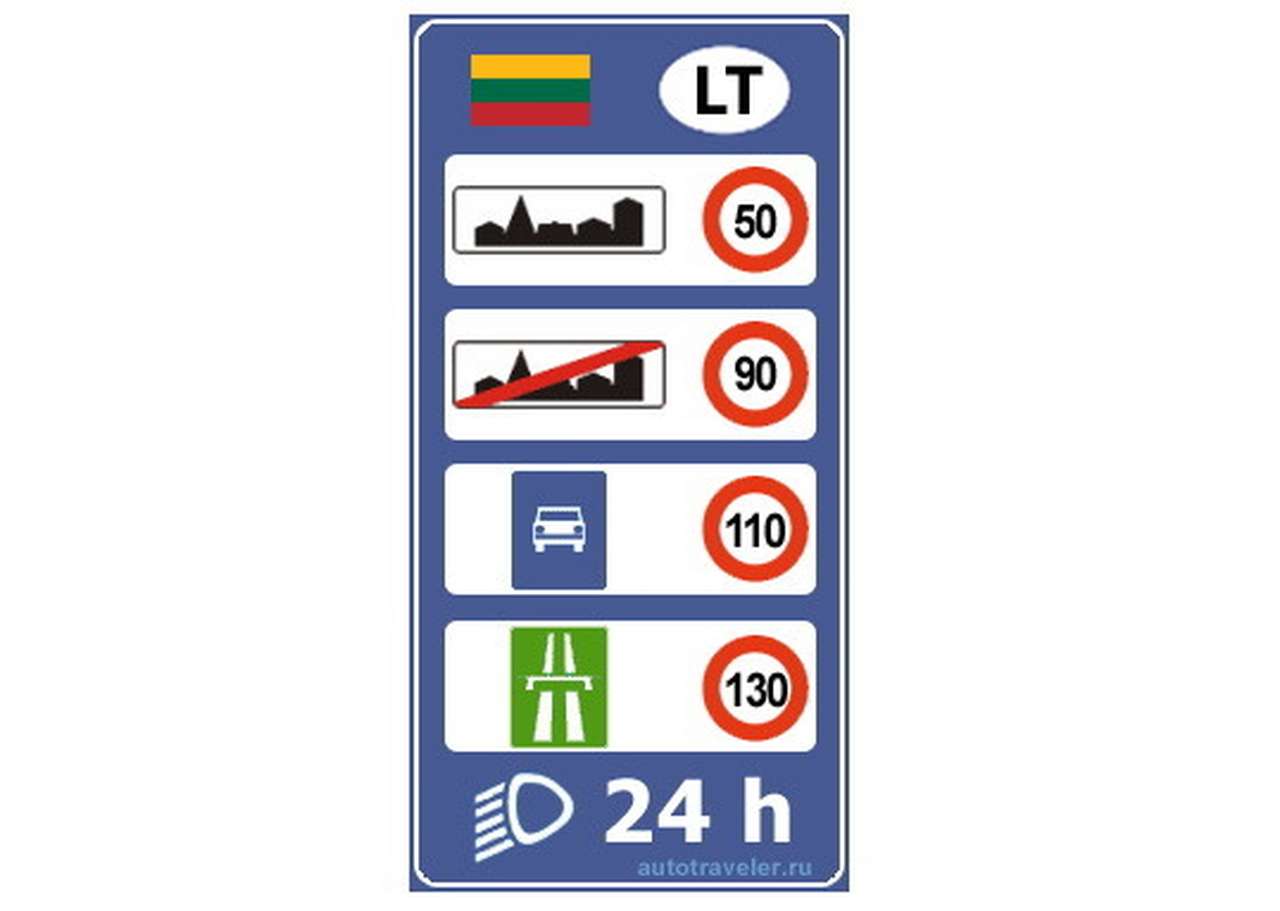 Литовский депутат ответит за превышение скорости по всей строгости