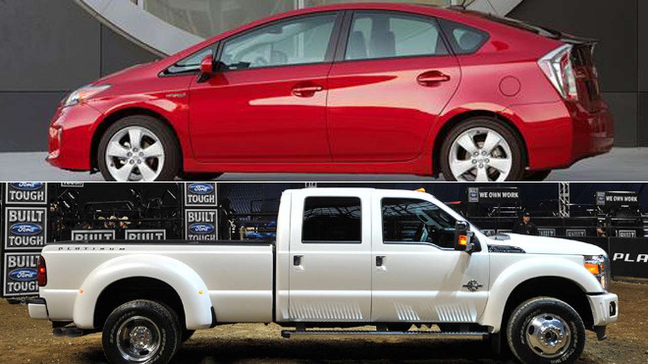 В США выяснили автомобильные предпочтения водителей по партийной линии