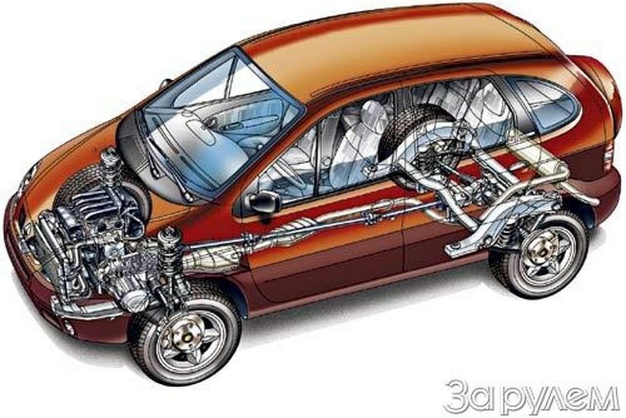 Разделять и множить