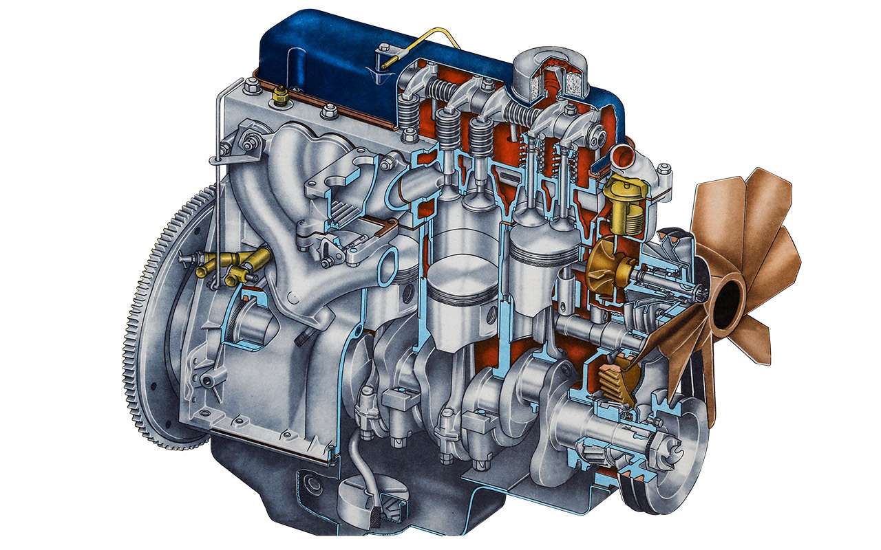 работа цилиндров газ 53 восьмерка