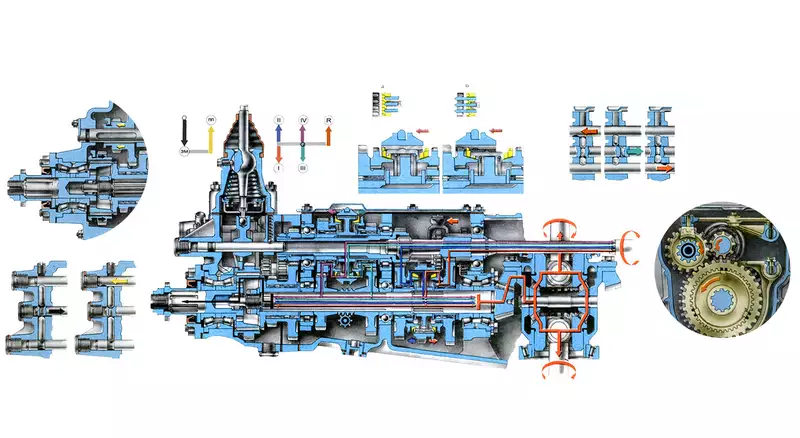 устройство кпп ваз 2114 пятиступенчатая в картинках