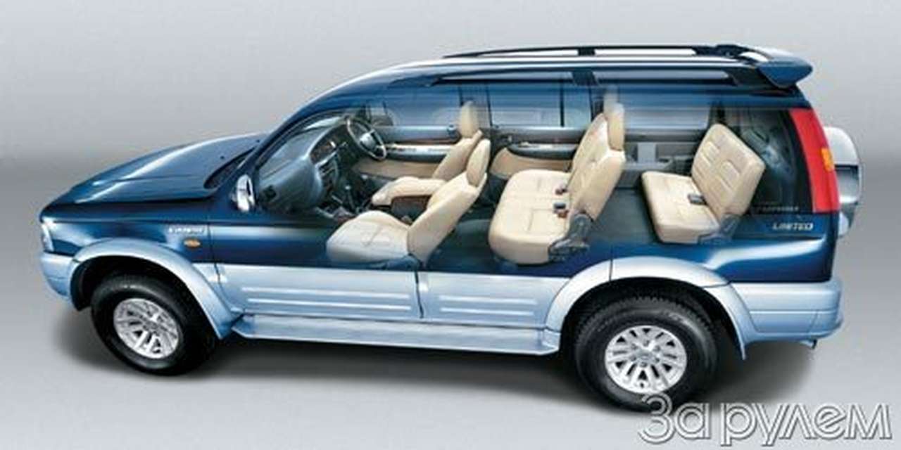 Ford everest