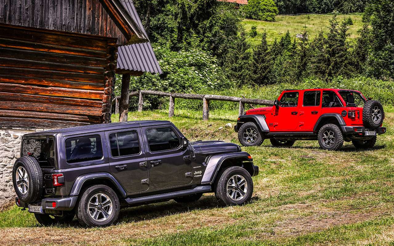 Jeep wrangler почему такой дорогой